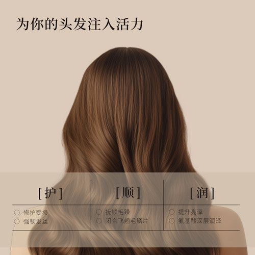 【海德推荐】Y18精华慕斯发膜 免洗喷雾5秒吸收 不油不腻不沾喷雾 - 图0