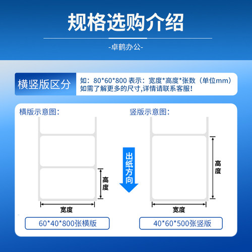 小尺寸铜版纸不干胶30 25 20*5mm6 7 8 10 11 12 13 15 16 17 18双32*19手写价格28三四五排小号标签打印贴纸 - 图1
