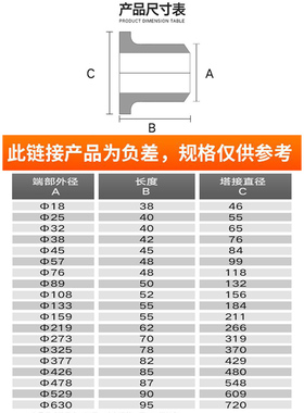 304不锈钢翻边焊接冲压对焊环松套法兰对焊活套管件短管25-325
