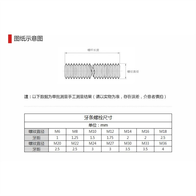 正宗316不锈钢丝杆通丝螺杆牙条全螺纹牙棒M6M8M10M12M16M20M30,淘宝优惠券,粉丝福利购,淘宝优惠卷