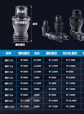 刀具配件 销钉 MCT513/617数控 车刀刀杆配件/刀垫螺丝 紧固刀片