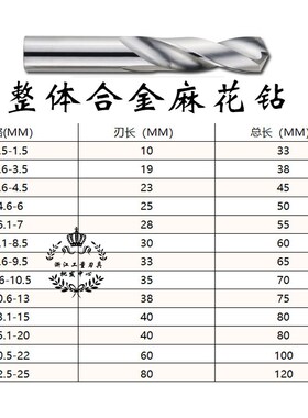 50度整体合金钻头超硬钨钢麻花钻铝用直柄乌钢钻头德国进口12-25