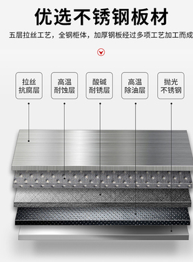 单门不锈钢文件柜铁皮柜子带锁办公室置物柜档案柜凭证柜储物柜子