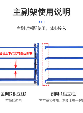仓储货架置物架多层家用地下室储物间车库杂物间储藏室快递收纳架