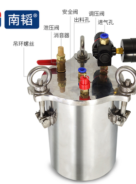 NT-1100大流量点胶机 气动注胶枪白胶手持注胶机木工白乳胶打胶机