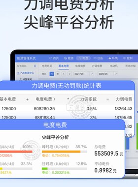 林洋4G三相四线多功能智能电表380V 赠无线远程能耗监测抄表系统