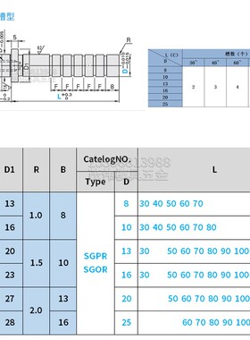 米盘标准模具配件十字攻牙内导柱SGPR/SGOR卸料板直杆带肩型16 20