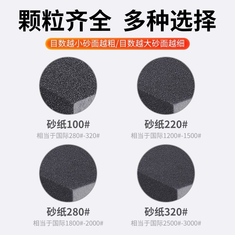 大白鲨海绵砂纸塑料打磨抛光工具干湿两用高达外壳打磨工具可水洗,淘宝优惠券,粉丝福利购,淘宝优惠卷