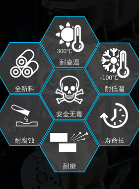 四氟垫片 聚四氟乙烯法兰垫片铁氟龙DN25/32/40/50/65/80密封垫片