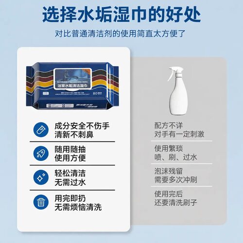 【强力清洁】浴室湿巾水垢清除玻璃瓷砖洗手池水垢污渍油污yz - 图2