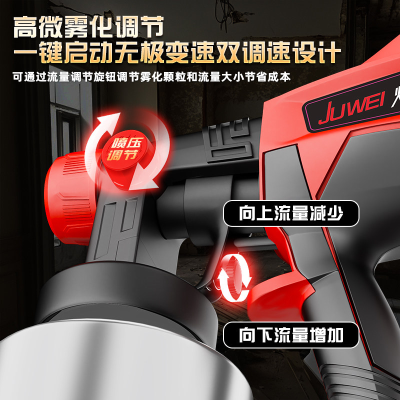 德国进口博士电动喷漆枪油漆喷枪乳胶漆高压雾化大功率小型家用自,淘宝优惠券,粉丝福利购,淘宝优惠卷