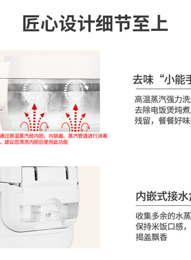 CUCKOO福库小型1.5L智能电饭锅