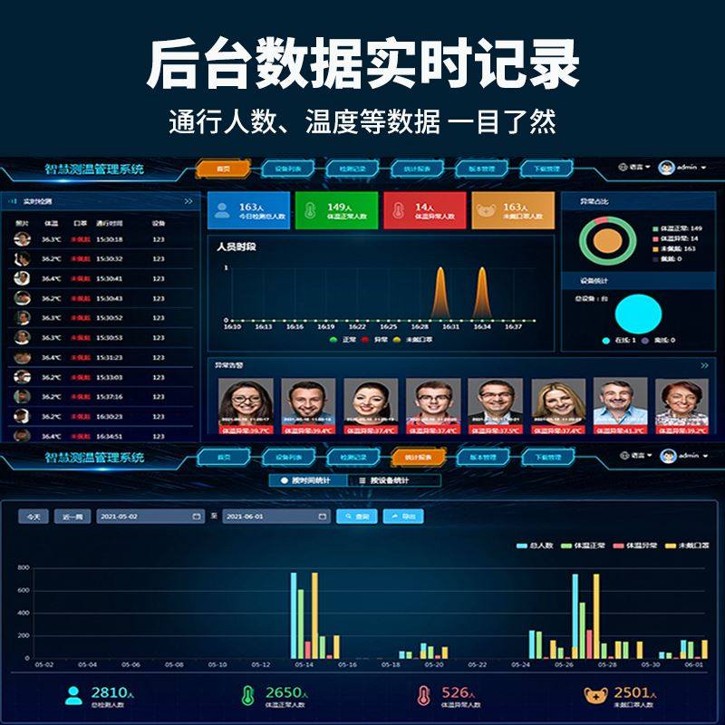 红外线热成像测温仪门医院车站学校远距离自动测温快速通过一体机,淘宝优惠券,粉丝福利购,淘宝优惠卷