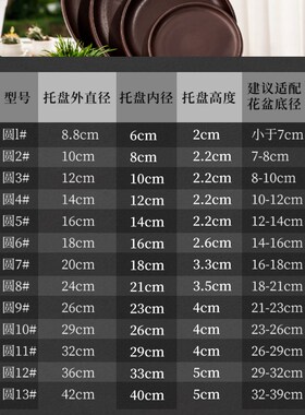 托托盘接水花盆盘子圆形酒店特大号典雅大陶瓷底座专用色家用花盆