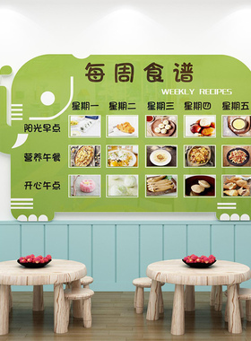 食谱展示栏幼儿园午托管t班墙面装饰文化贴纸饭桌餐厅食堂标语布