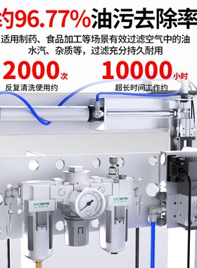 油水分离器空压机空气过滤器带自动排水气源干燥处理气动三联件AC