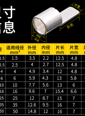 C45插针式紫铜焊接线鼻子DZ47器4压线6插片10空开平方接线端子2铜