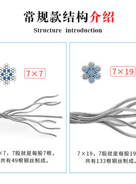 不锈钢304钢丝绳线超细软晾衣绳架钢索粗1 1.5 2 3 4 5 6 8 10mm