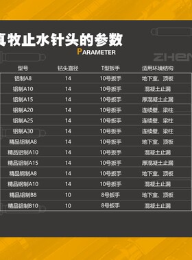 真牧止水针头防水补漏高压注浆机水固化聚氨酯灌浆堵漏配件注浆钉