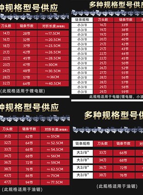 锂电锯电链锯油锯高枝锯链条导板4寸6寸10寸12寸14寸16寸18寸20寸