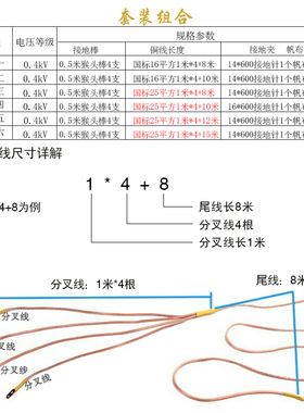 0.4KV低压接地线接地棒25平方软铜线接地针猴头螺旋挂钩接地线