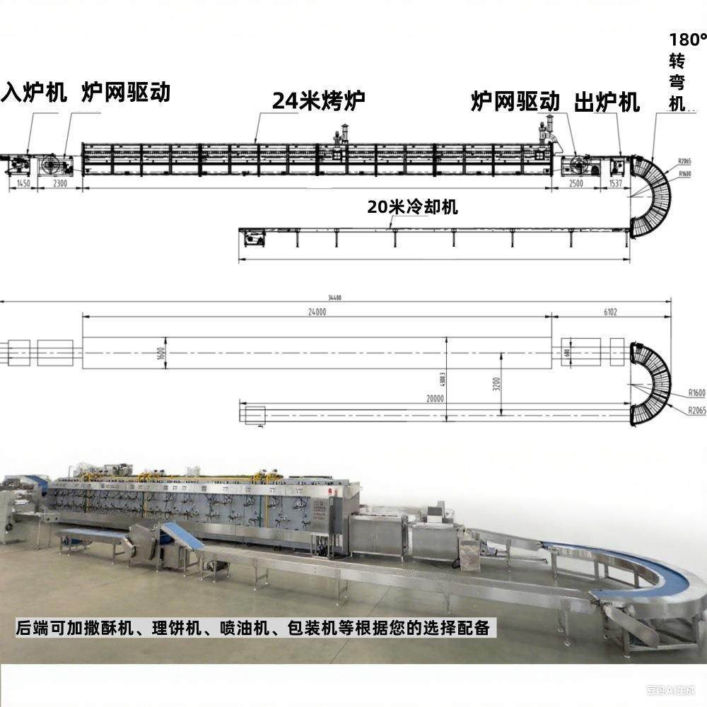 全自动饼干生产线酥性韧性自动化标准工厂房设备巧克力夹心饼干用,淘宝优惠券,粉丝福利购,淘宝优惠卷