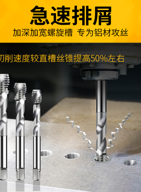 铝用丝锥M2螺旋M3铝合金M4专用M5丝攻M6攻牙钻头M8机用M10螺旋M12
