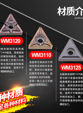 数控刀片 不锈钢专用TNMG160404/08-MA三角形刀头 回型槽粗车刀粒