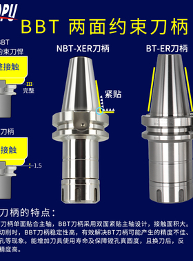 高精度BBT40双面贴合动平衡铣刀柄CNC加工中心精雕高速机ER162025
