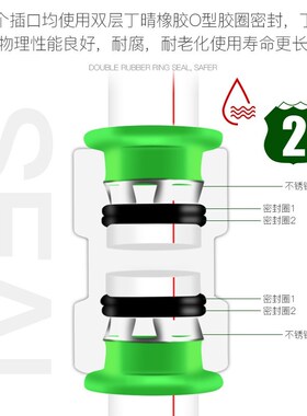 免热熔ppr水管快速接头直插式4分管20PPR快接25冷热水管件PVC配件