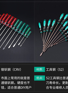 螺丝刀套装十字小一字多功能工具起子组合工业级长杆改锥维修拆机