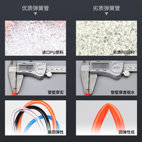 PU弹簧气管软管气泵螺旋可伸缩空压机高压气动汽管子快速接头8mm - 图2