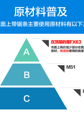 带锯条不锈钢高速钢金属M42锯条小型锯带3/4进口带锯条4115细齿锯