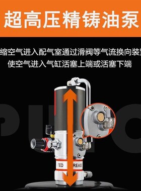 德国进口亿升气动黄油枪气动黄油机高压注油器全自动润滑油黄油加