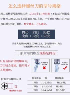 日本进口螺丝刀ANEX安力士十字一字2.5/3/4/5/6mm起子改锥螺丝批