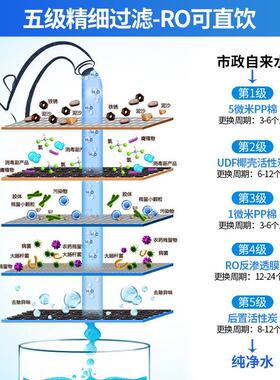 净水器黑高柜RO反渗透净水机工厂大型立式纯水设备商用中央处理