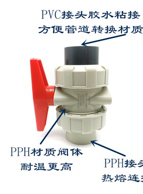 PPH转PVC活接球阀 由令球阀PPH转UPVC PP PVC转PPR球阀热熔转黏胶