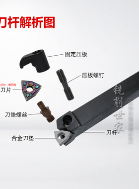 数控刀杆外圆车刀杆95度MWLNR/MWLNL2020K08/MWLNR2525M08车刀杆