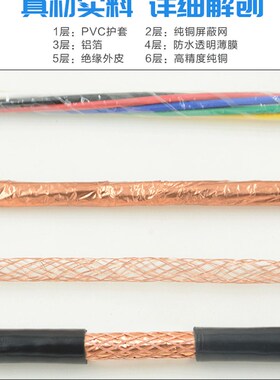rvvp信号屏蔽电缆线2 3 4 5芯0.3/0.5/0.75/1/1.5平方音频控制线