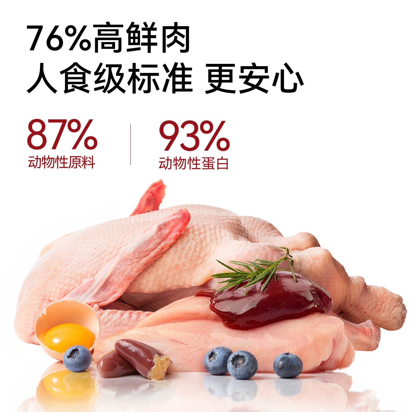 珍珠匠烘焙狗粮T6成幼犬通用鸭肉石榴缓泪痕鲜肉全价犬粮1.5kg,淘宝优惠券,粉丝福利购,淘宝优惠卷