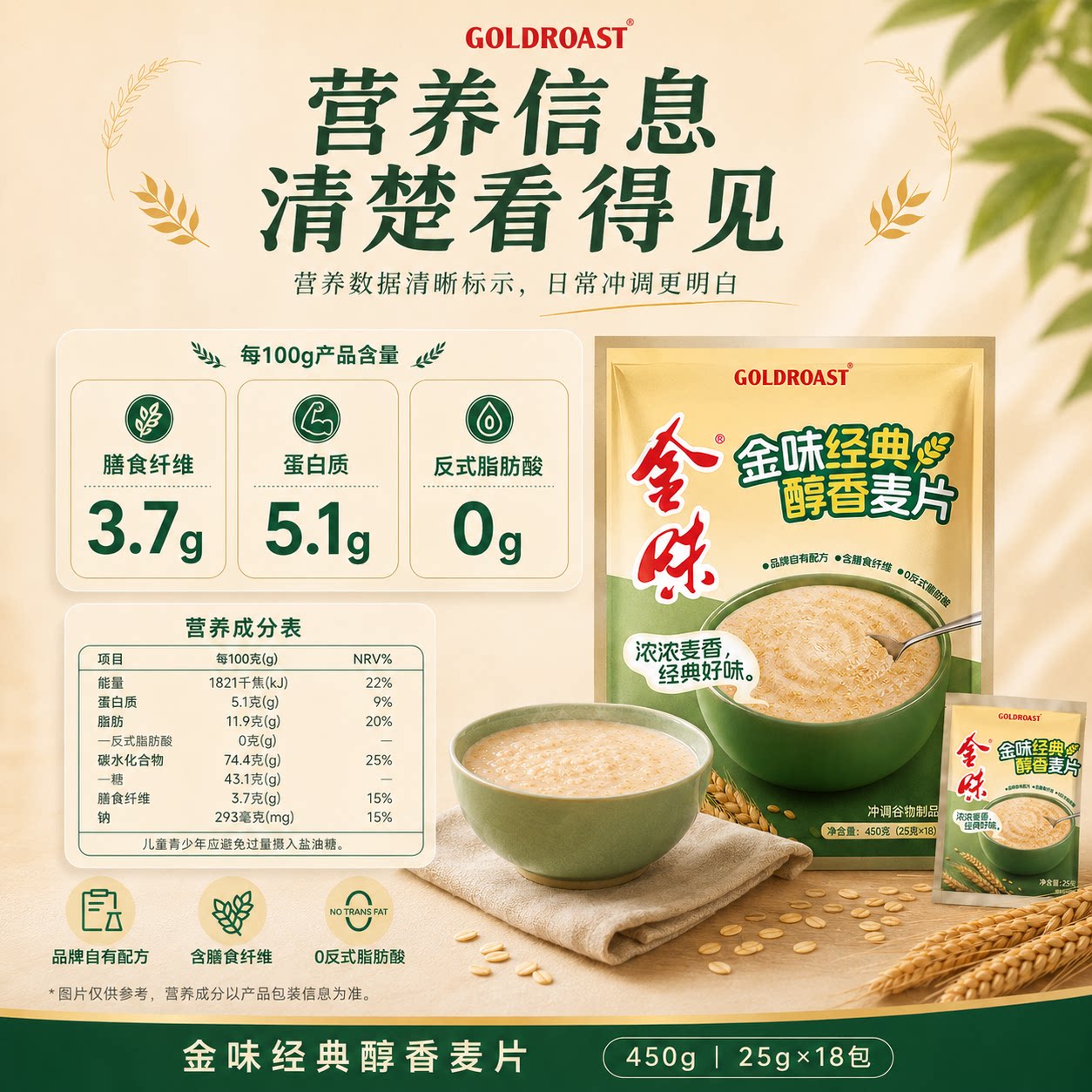 图 4