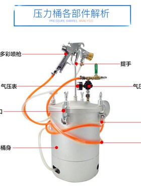 10升水包水包砂多彩漆喷抢乳胶漆喷枪喷涂机多功能压力桶罐下出料