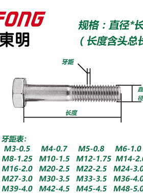 高品质304不锈钢外六角螺栓半牙外六角螺丝A2-70高强度M22M24