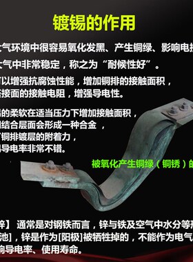 镀锡铜排紫铜排扁条镀锌铜母线排铜牌T2*20 25 3*30 4*40 5*50 mm