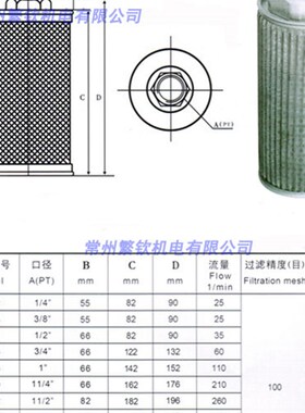 过滤网/滤油器/吸油滤油器/滤清器/液压滤芯 JL-04/MF-04 06/12