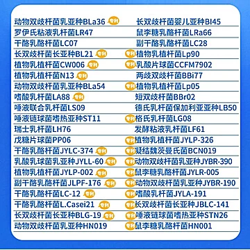 【同仁堂】肠胃益生菌乳酸菌调理肠胃[77元优惠券]-寻折猪