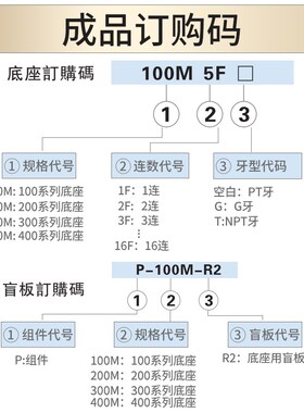 亚德客4V110电磁阀汇流板底板连接底座100M-4F/3F/5F/6F 3位 4位