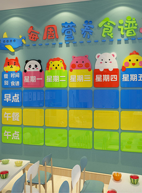 幼儿园食谱展示板菜单栏托管班小学D校饭桌午餐牌家长公告餐厅墙