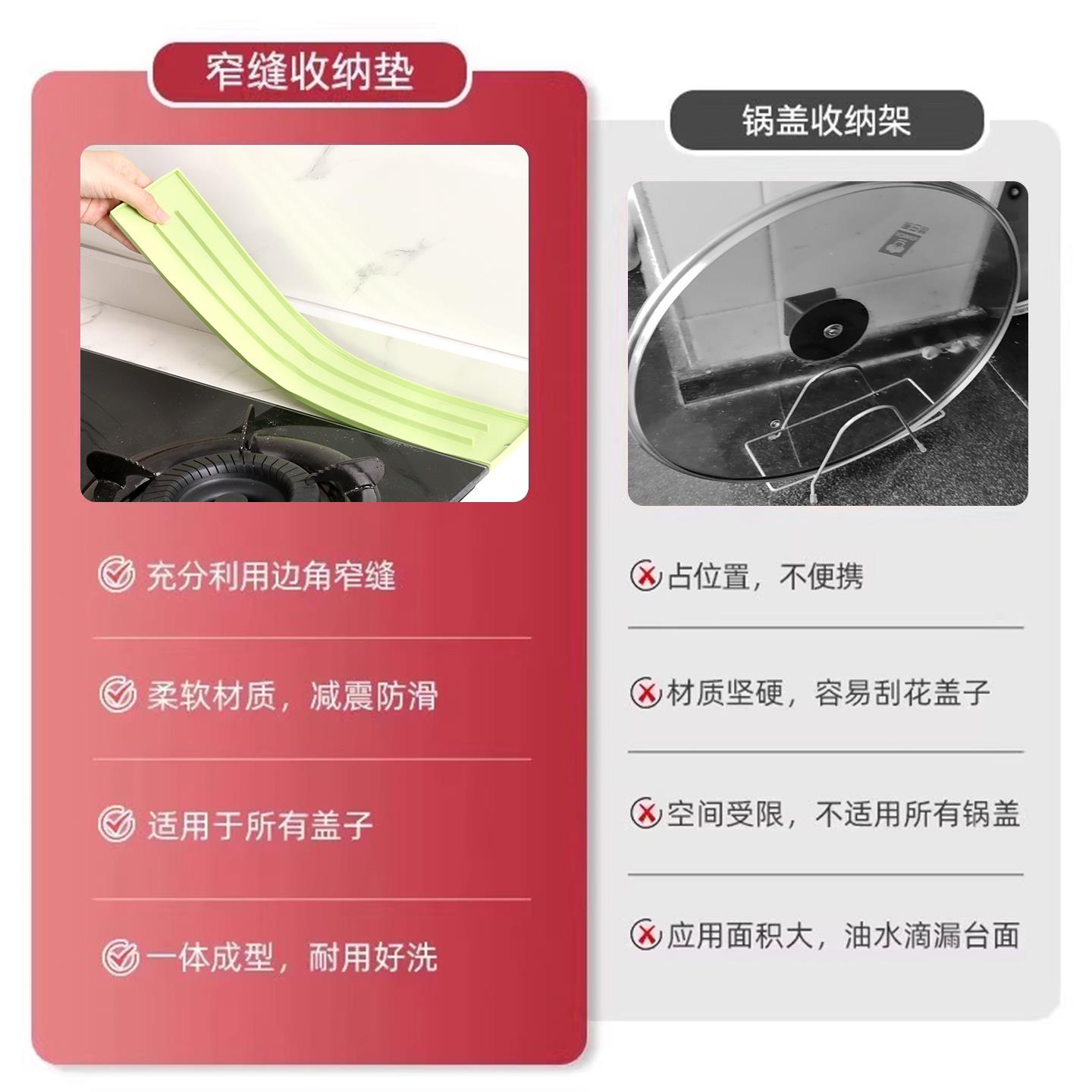 锅盖置物架收纳垫家用厨房多功能台面放置防滑沥水灶台锅铲收纳垫 - 图2