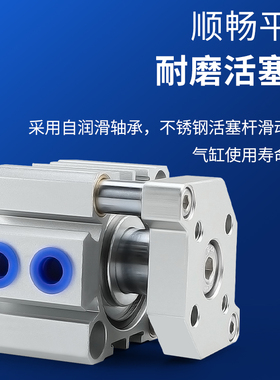 三杆三轴薄型导杆气缸TACQ80-5X10X15X20X25X30X35X40X50X75X100S